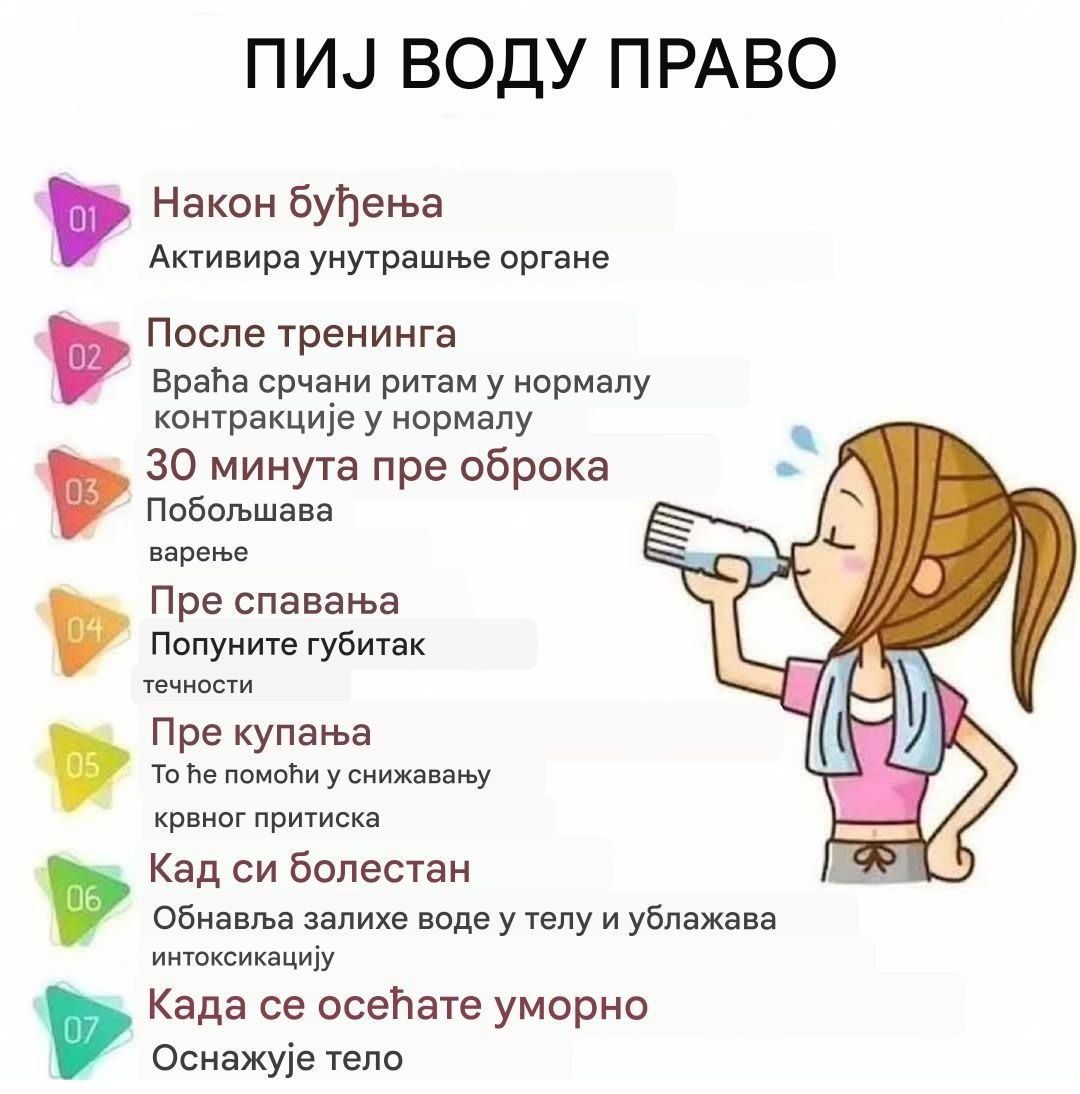 Ema piše o zdravlju i lepoti i pravilnom unošenju vode